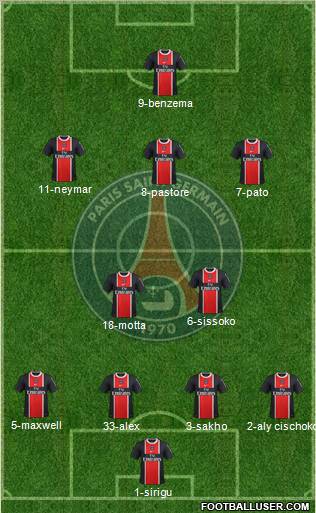 Paris Saint-Germain Formation 2012