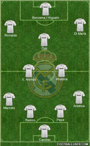 Real Madrid C.F. Formation 2012