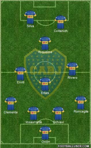 Boca Juniors Formation 2012