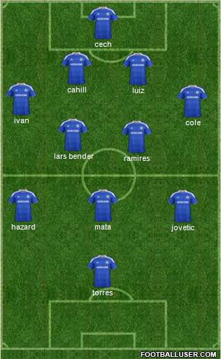 Chelsea Formation 2012