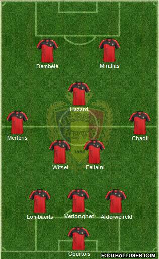Belgium Formation 2012