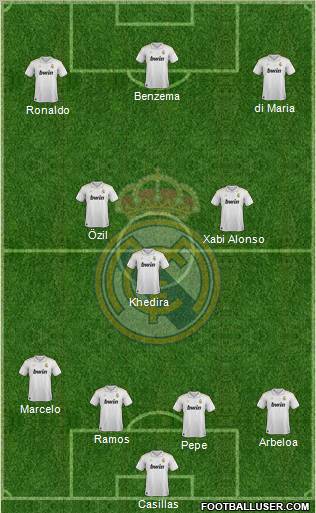 Real Madrid C.F. Formation 2012