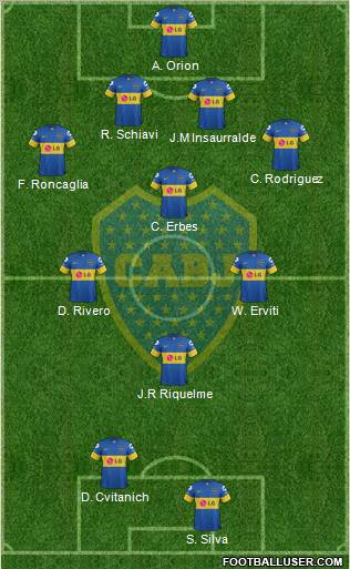 Boca Juniors Formation 2012