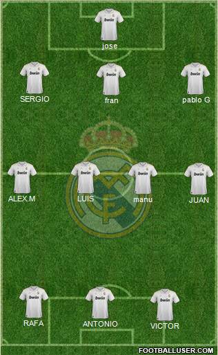 Real Madrid C.F. Formation 2012