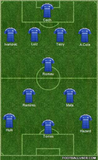 Chelsea Formation 2012