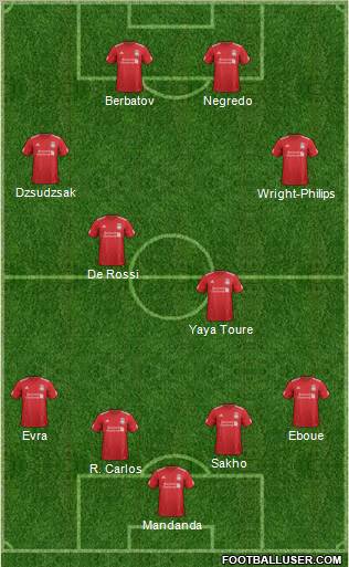 Liverpool Formation 2012