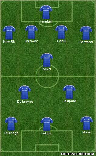Chelsea Formation 2012