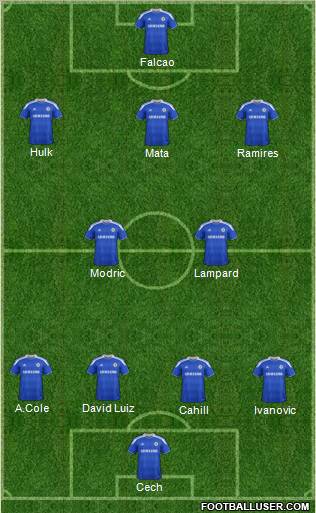 Chelsea Formation 2012