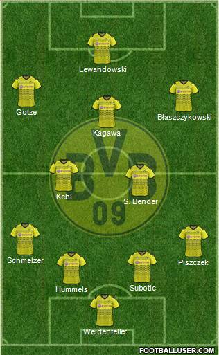 Borussia Dortmund Formation 2012