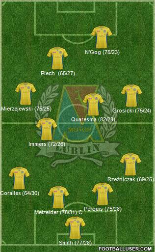 Motor Lublin Formation 2012