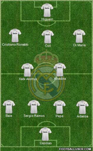Real Madrid C.F. Formation 2012