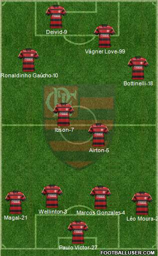 CR Flamengo Formation 2012