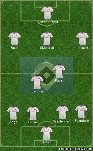Hamburger SV Formation 2012