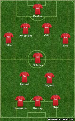 Manchester United Formation 2012