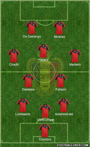 Belgium Formation 2012