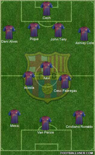 F.C. Barcelona Formation 2012