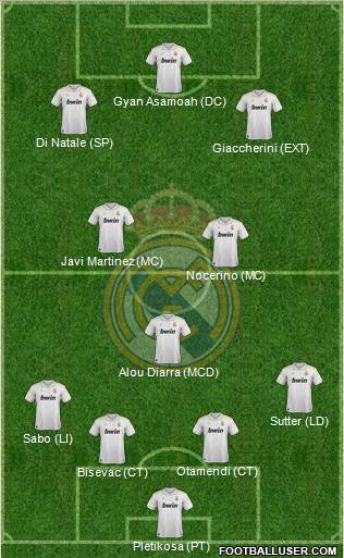 Real Madrid C.F. Formation 2012