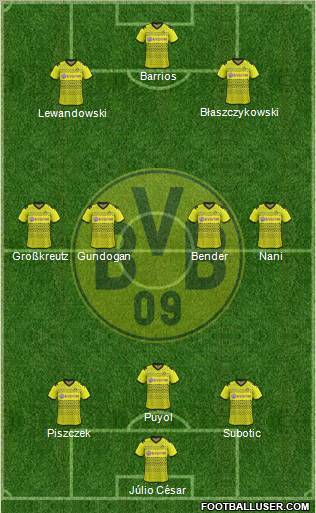 Borussia Dortmund Formation 2012