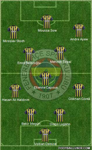 Fenerbahçe SK Formation 2012