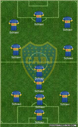 Boca Juniors Formation 2012