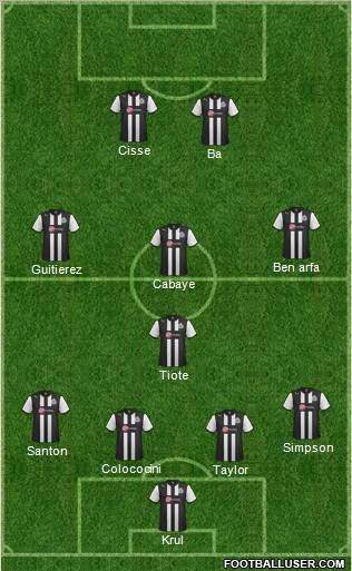 Newcastle United Formation 2012