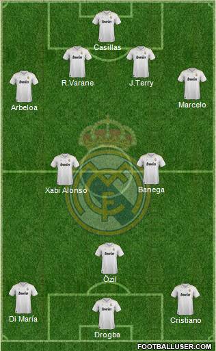 Real Madrid C.F. Formation 2012