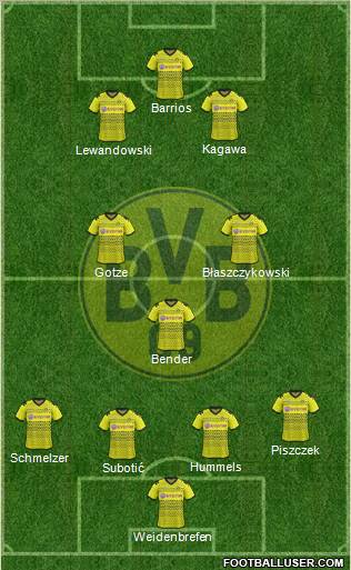 Borussia Dortmund Formation 2012