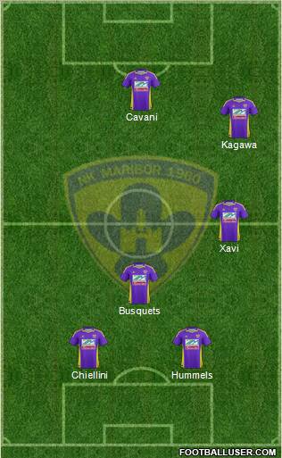 NK Maribor Formation 2012