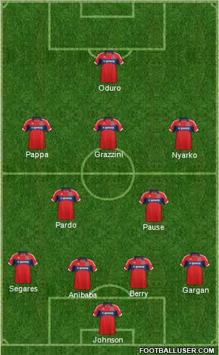 Chicago Fire Formation 2012