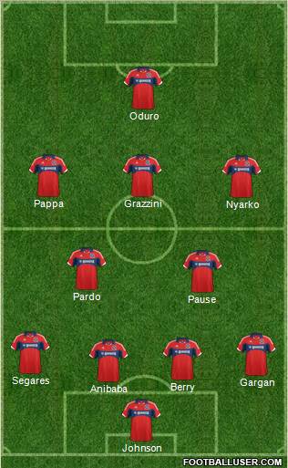 Chicago Fire 4-5-1 football formation