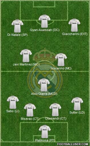 Real Madrid C.F. Formation 2012