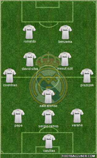 Real Madrid C.F. Formation 2012