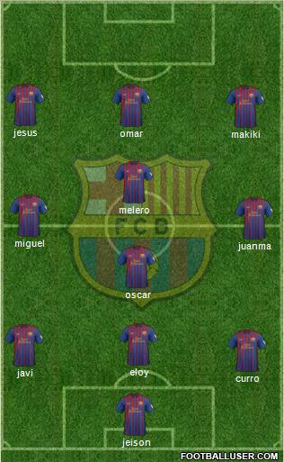 F.C. Barcelona Formation 2012