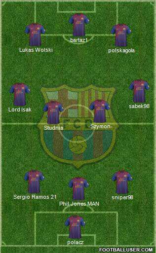 F.C. Barcelona Formation 2012