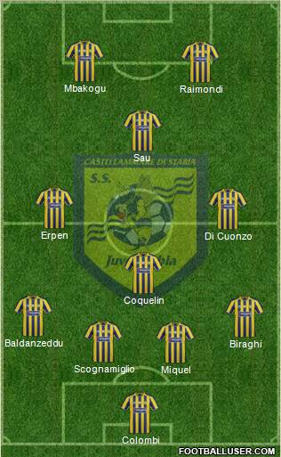 Juve Stabia football formation