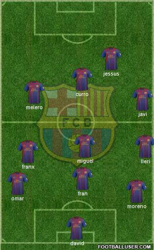 F.C. Barcelona Formation 2012