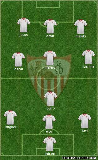 Sevilla F.C., S.A.D. Formation 2012