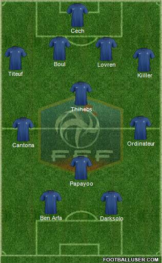 France Formation 2012