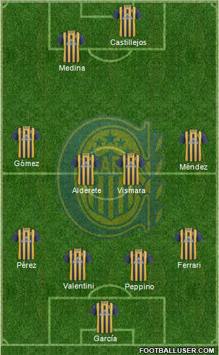 Rosario Central Formation 2012