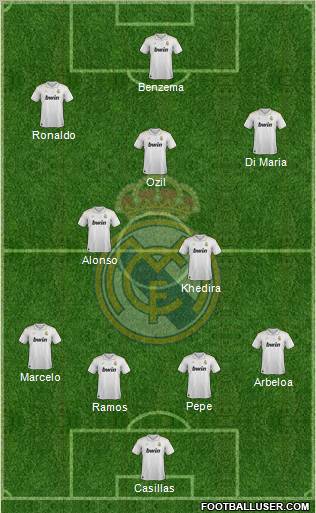 Real Madrid C.F. Formation 2012