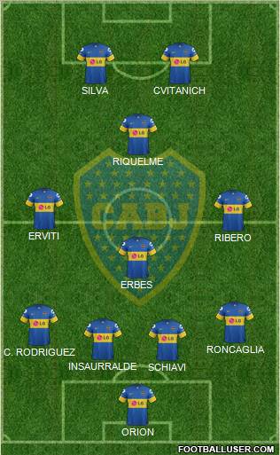 Boca Juniors Formation 2012