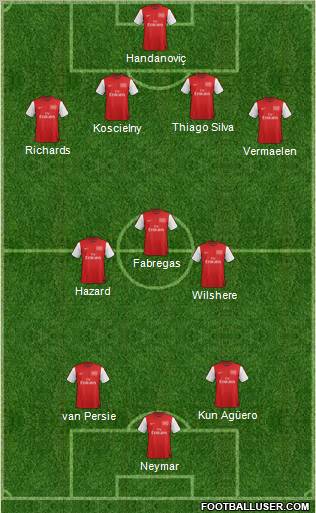 Arsenal Formation 2012