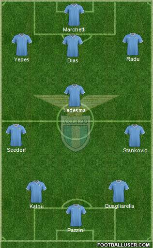S.S. Lazio Formation 2012