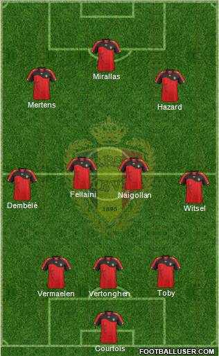 Belgium Formation 2012