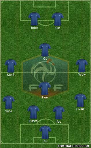 France Formation 2012