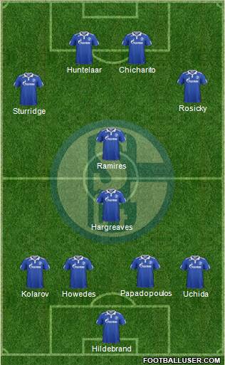 FC Schalke 04 Formation 2012