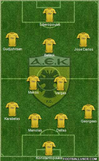 AEK Athens Formation 2012