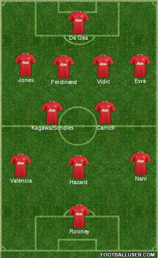 Manchester United Formation 2012