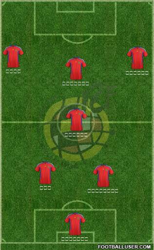 Spain Formation 2012