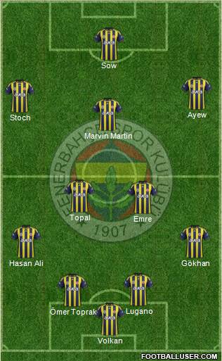 Fenerbahçe SK Formation 2012